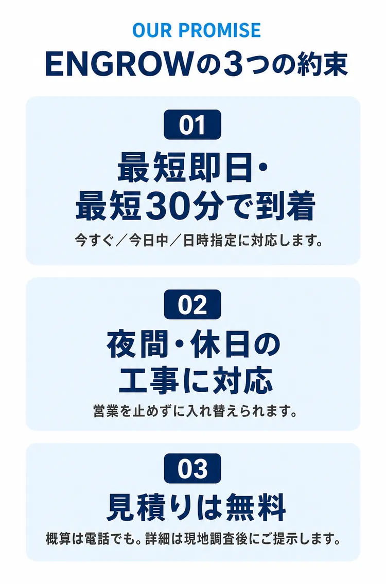 ENGROWの3つの約束 最短即日・夜間休日工事・見積り無料