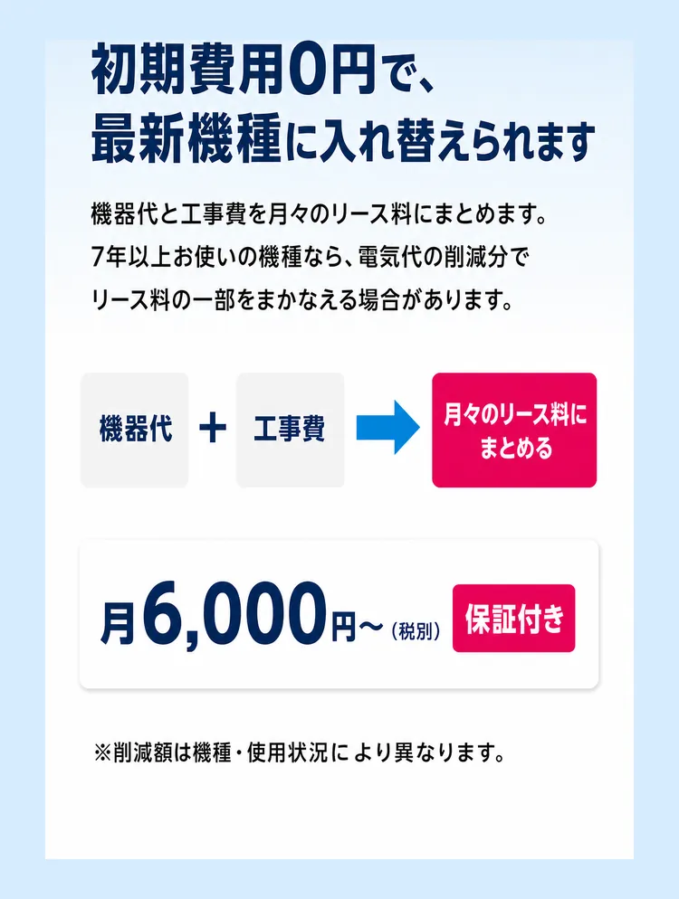 初期費用0円で最新機種に入れ替えられる仕組み